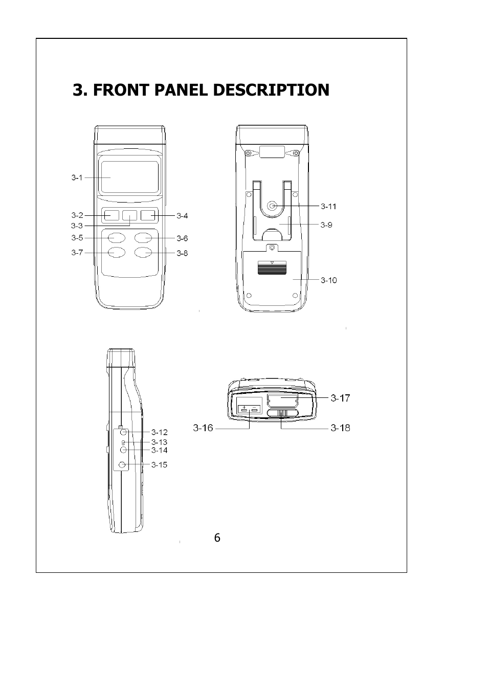 Front panel description | General Tools and Instruments DAF2005MDL User Manual | Page 8 / 27