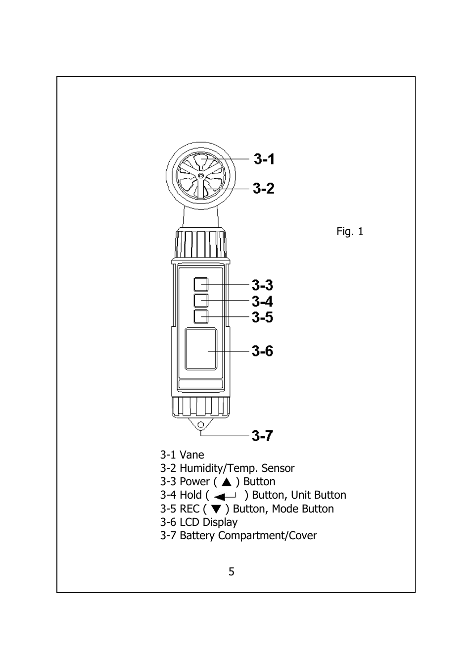 Front panel description | General Tools and Instruments DAF4223 User Manual | Page 7 / 13