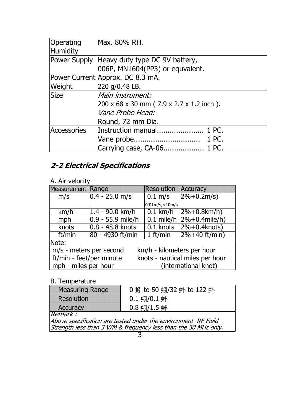 General Tools and Instruments DAF80PW User Manual | Page 5 / 10