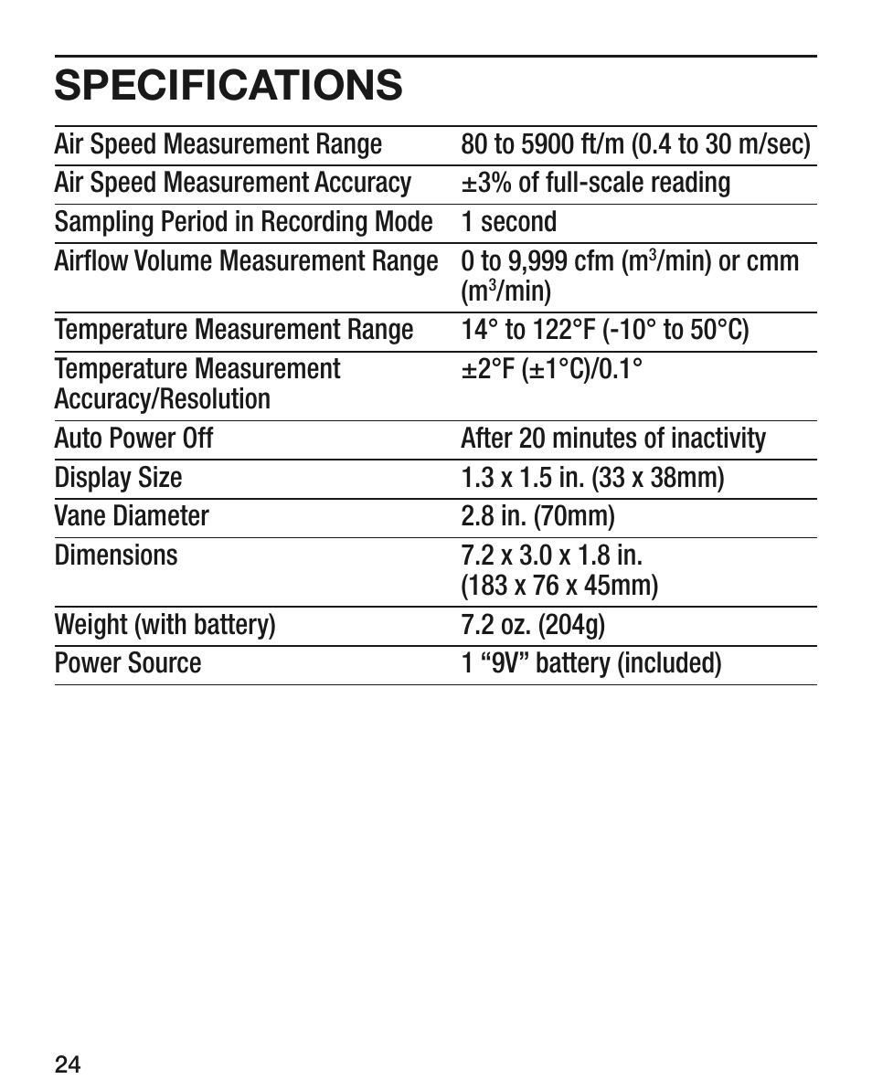 Specifications | General Tools and Instruments DCFM8906 v.1 User Manual | Page 24 / 28