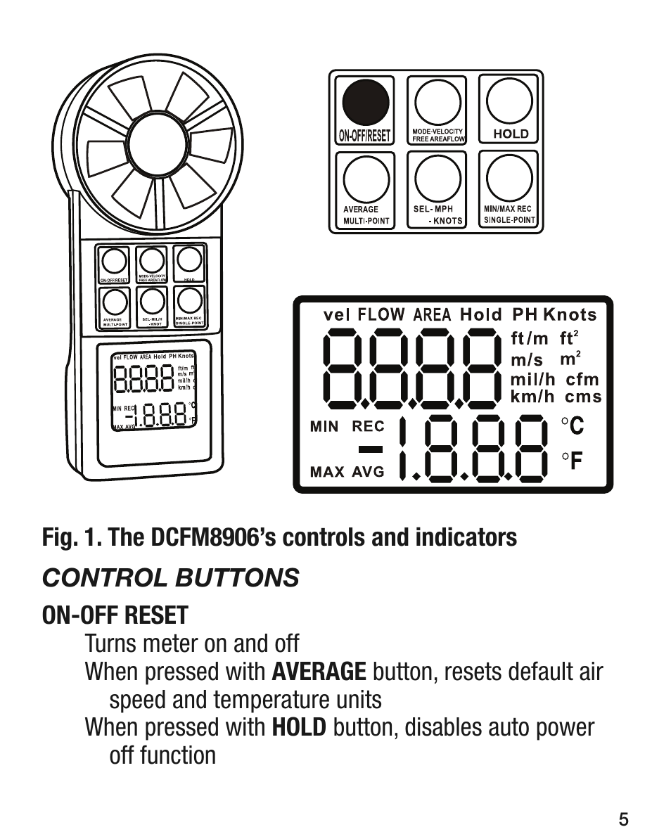 General Tools and Instruments DCFM8906 v.1 User Manual | Page 5 / 28