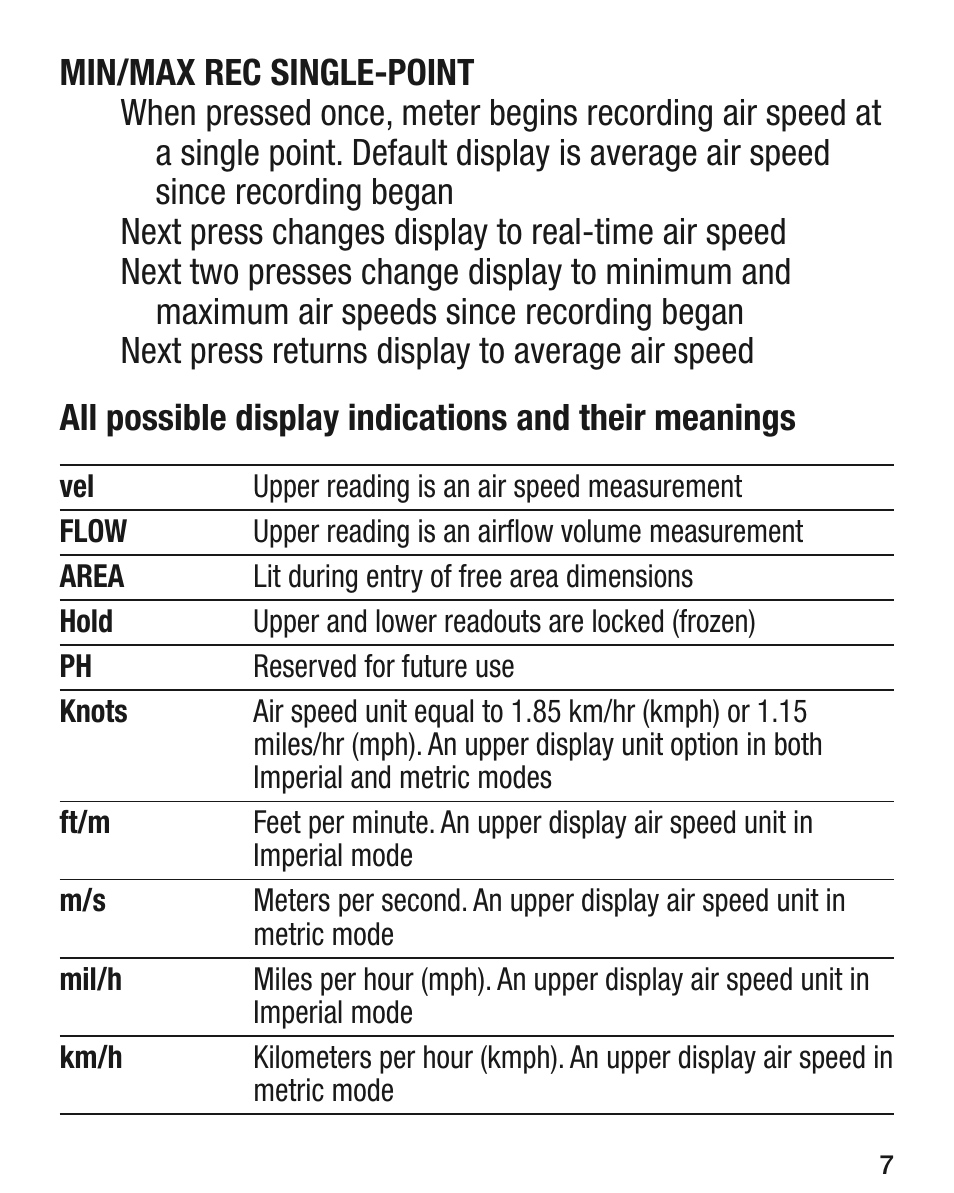 General Tools and Instruments DCFM8906 v.1 User Manual | Page 7 / 28