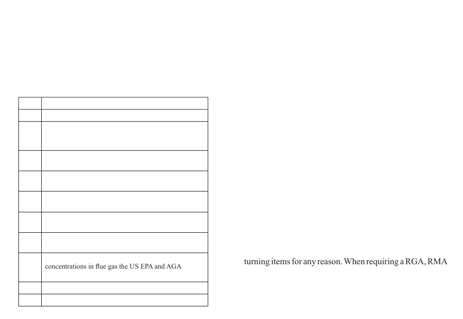 Introduction, Specifications | General Tools and Instruments DCO1001 User Manual | Page 2 / 5