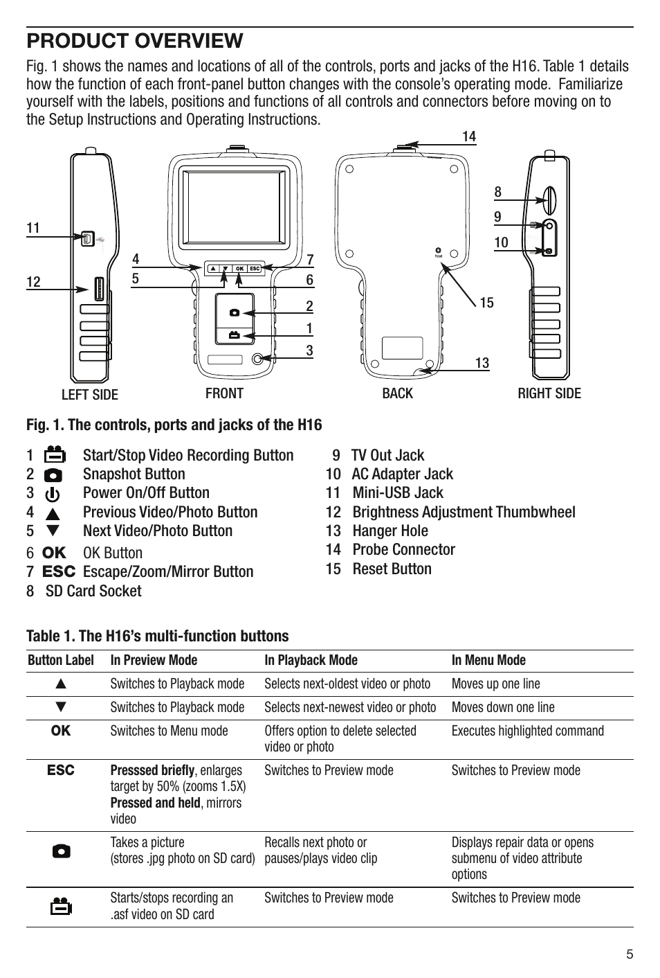 Product overview | General Tools and Instruments DCS1600 User Manual | Page 5 / 16