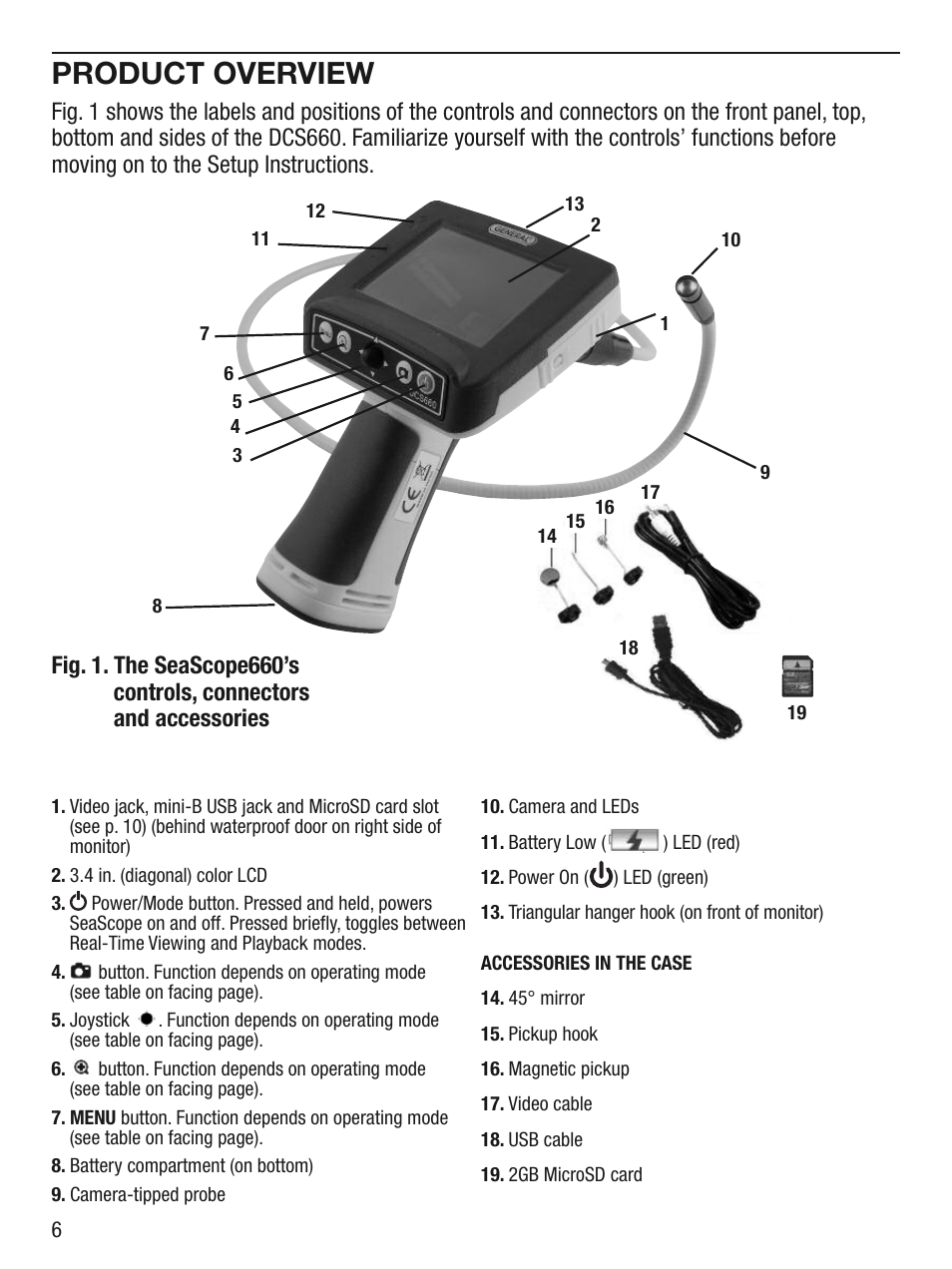Product overview | General Tools and Instruments DCS660 User Manual | Page 6 / 20