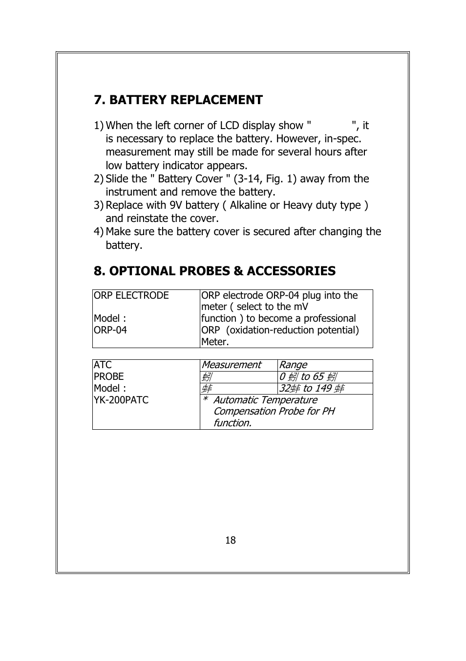 Battery replacement, Optional probes & accessories | General Tools and Instruments DCT2001 User Manual | Page 20 / 21