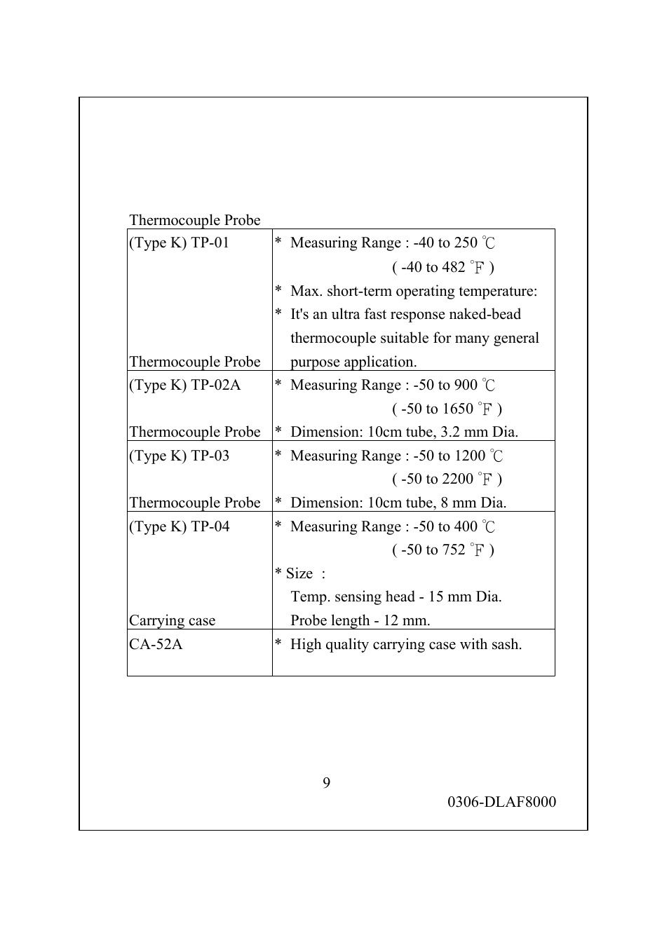 Optional temperature probe and other accessories | General Tools and Instruments DLAF8000C User Manual | Page 11 / 11