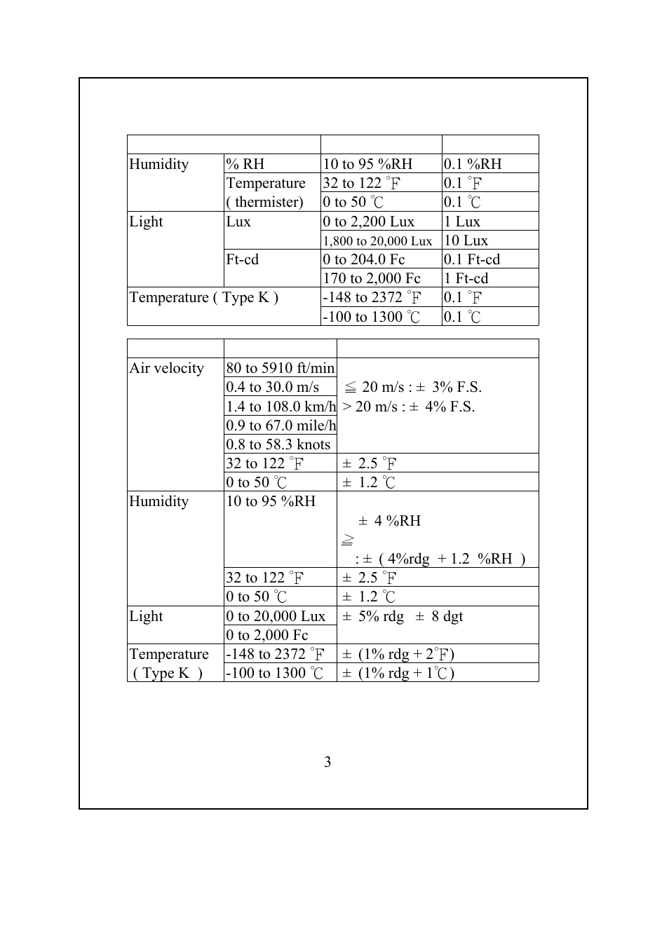 General Tools and Instruments DLAF8000C User Manual | Page 5 / 11