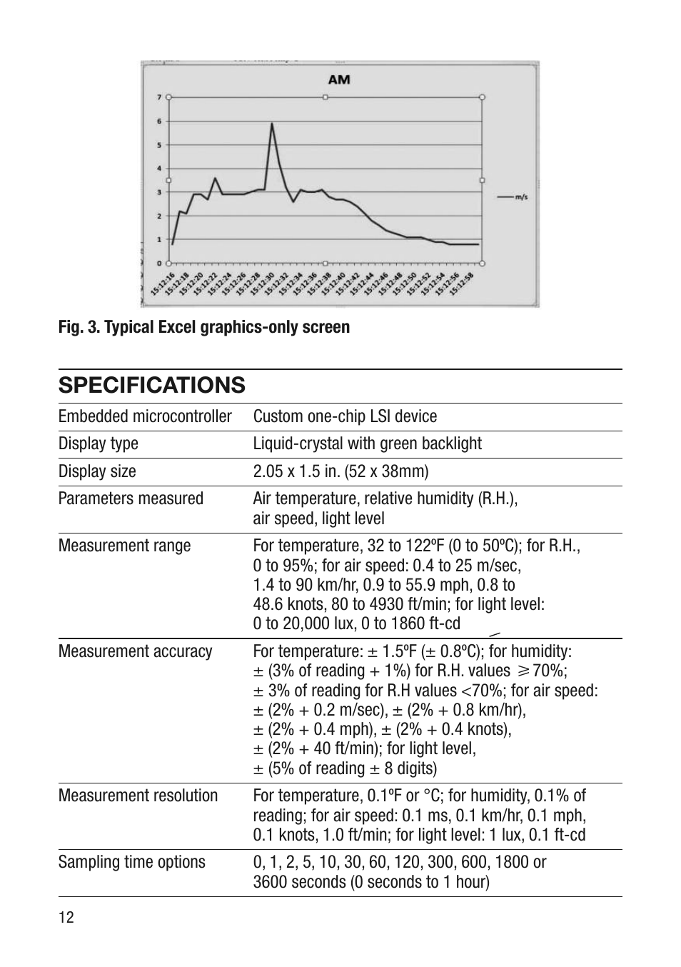 Specifications | General Tools and Instruments DLAF930SD User Manual | Page 12 / 16