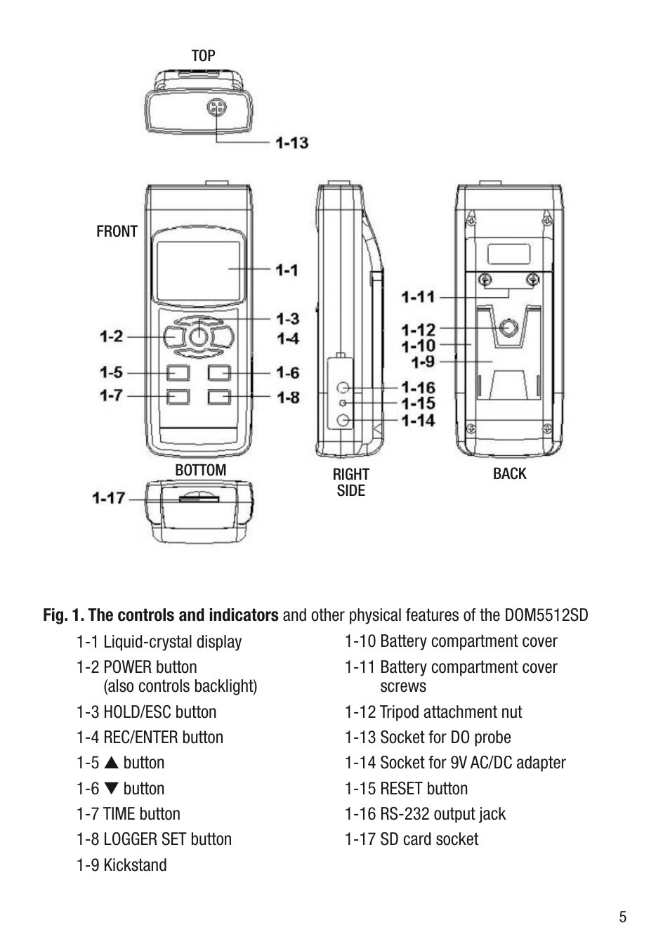 General Tools and Instruments DOM5512SD User Manual | Page 5 / 16