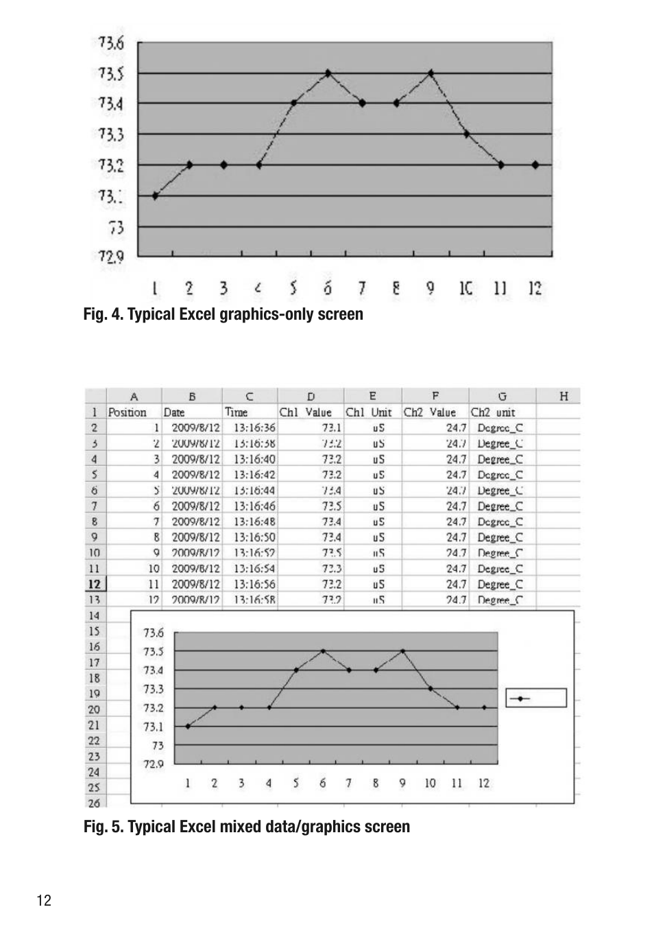 General Tools and Instruments DPH230SD User Manual | Page 12 / 16