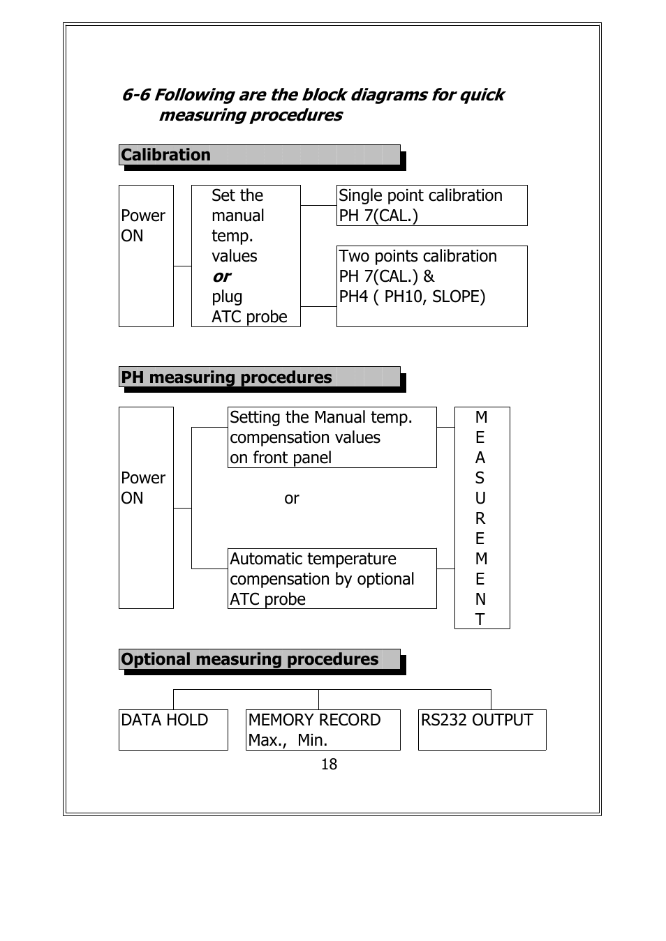 General Tools and Instruments DPHC2001 User Manual | Page 20 / 25