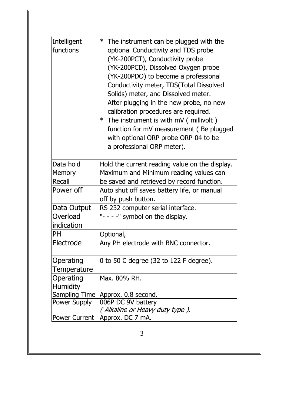 General Tools and Instruments DPHC2001 User Manual | Page 5 / 25