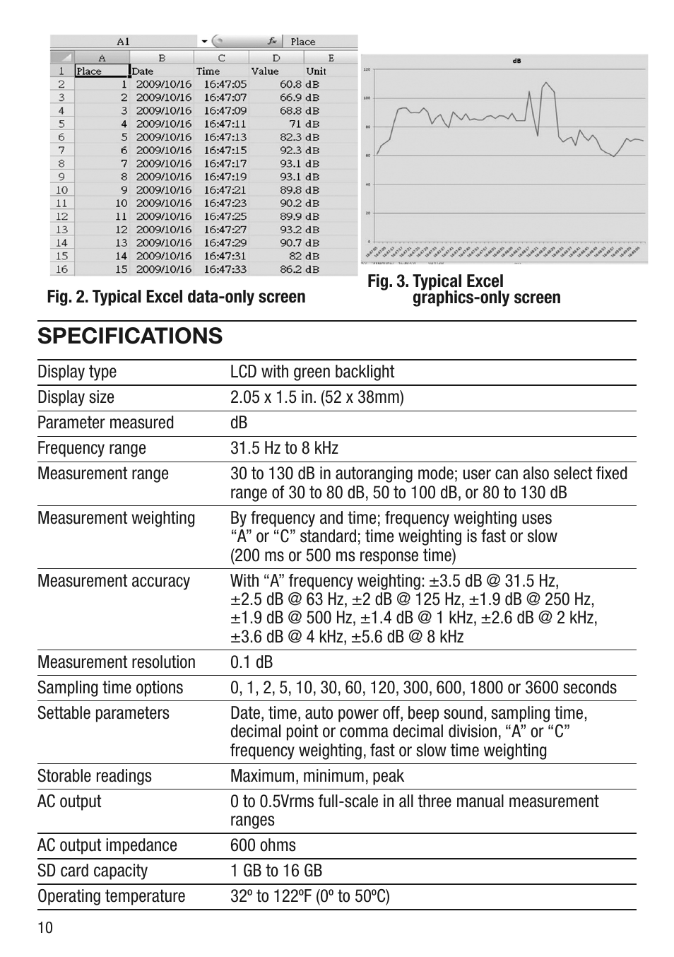 Specifications | General Tools and Instruments DSM402SD User Manual | Page 10 / 12