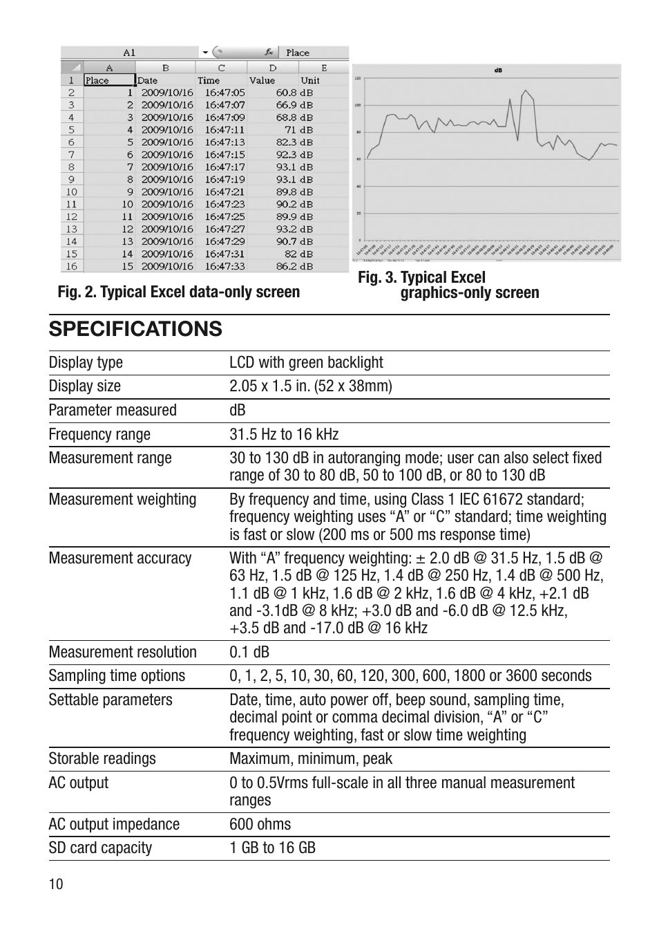 Specifications | General Tools and Instruments DSM403SD User Manual | Page 10 / 12