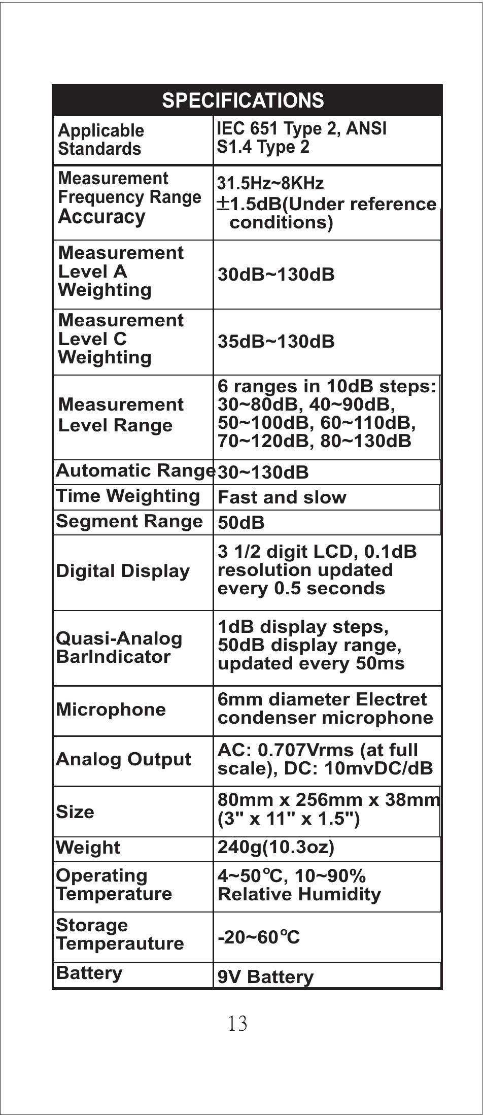 Specifications | General Tools and Instruments DSM8921 User Manual | Page 14 / 16