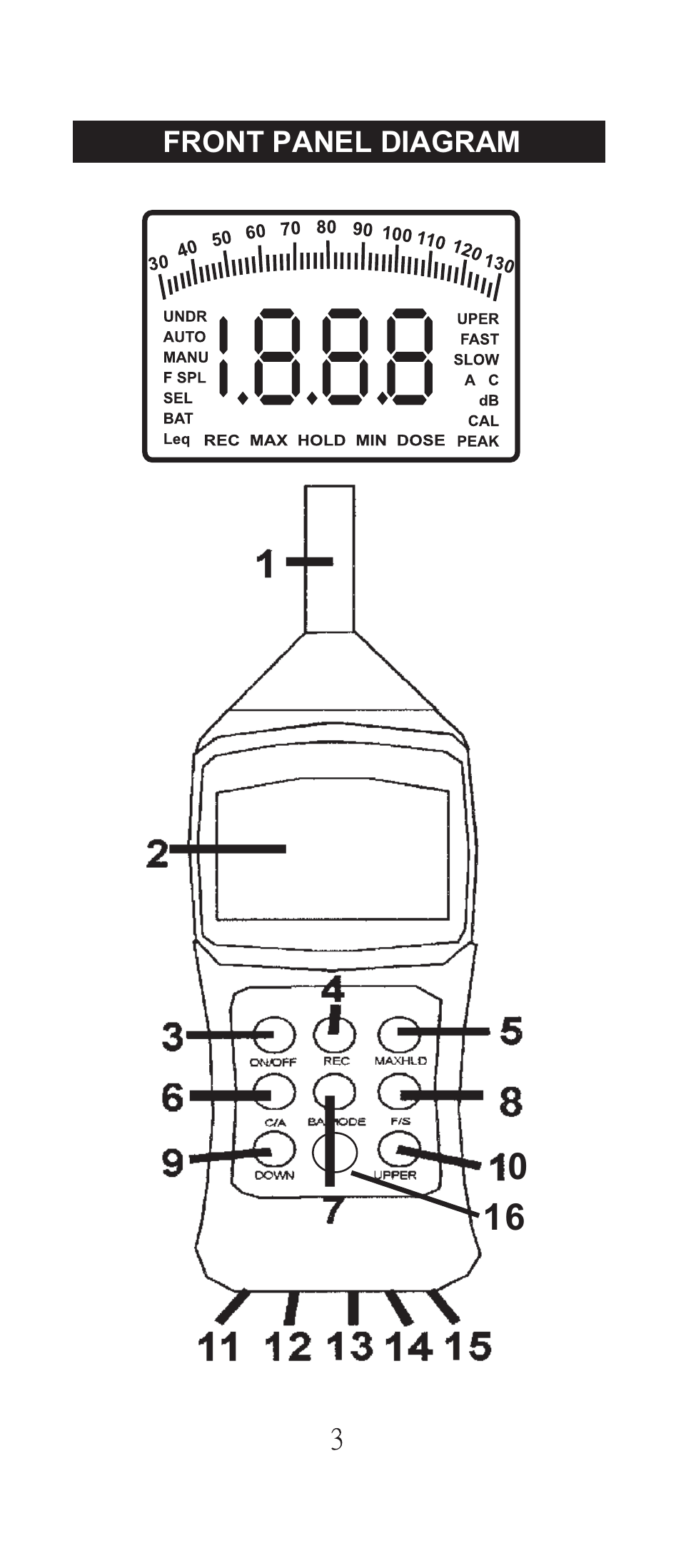 General Tools and Instruments DSM8921 User Manual | Page 4 / 16