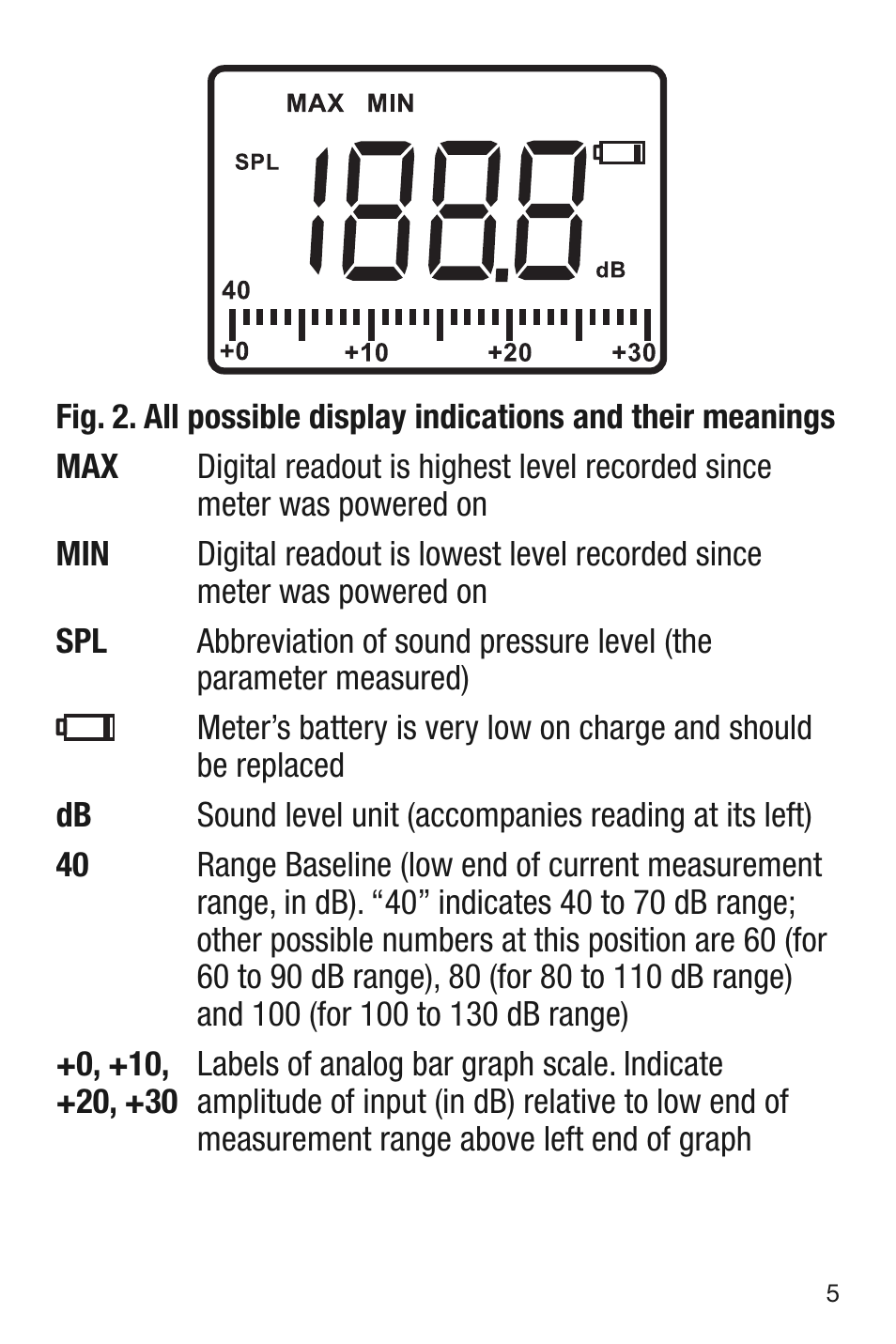 General Tools and Instruments DSM8930 User Manual | Page 5 / 12