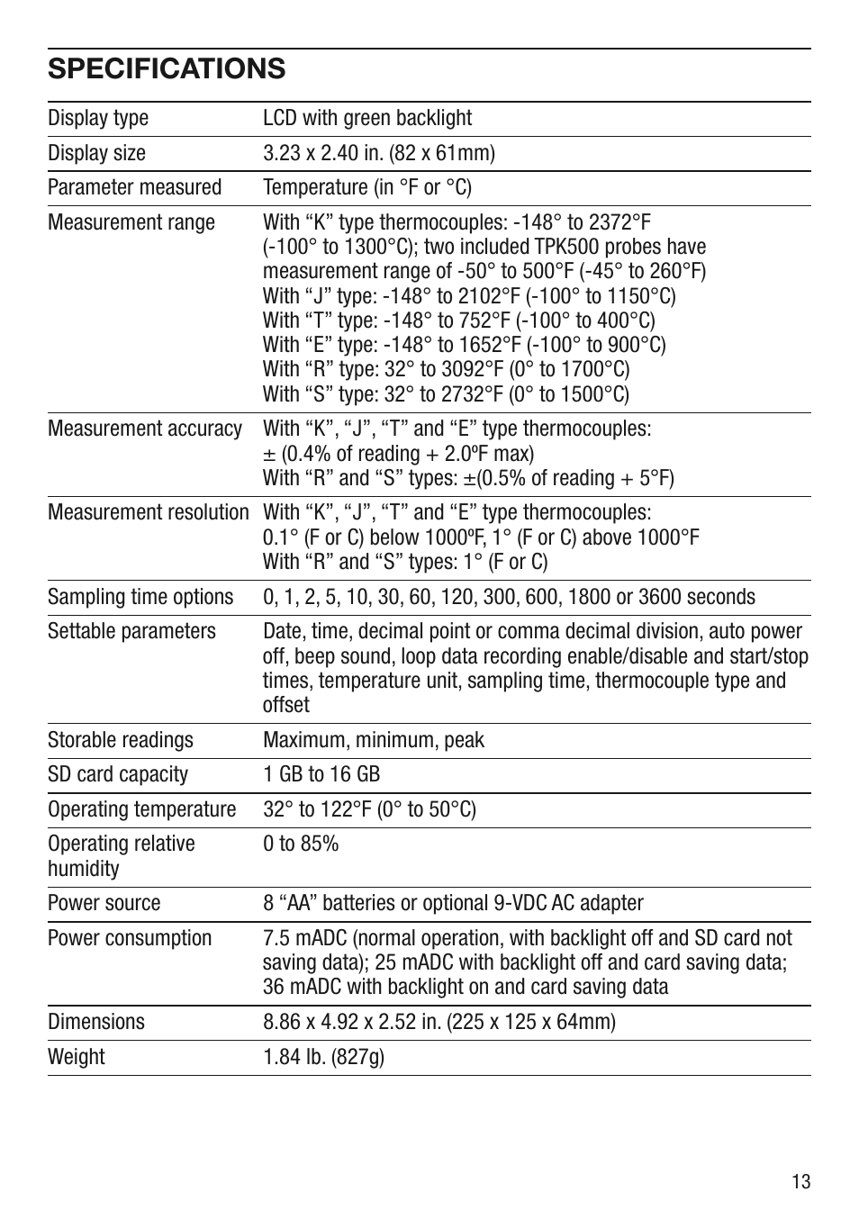 Specifications | General Tools and Instruments DT4208SD User Manual | Page 13 / 16