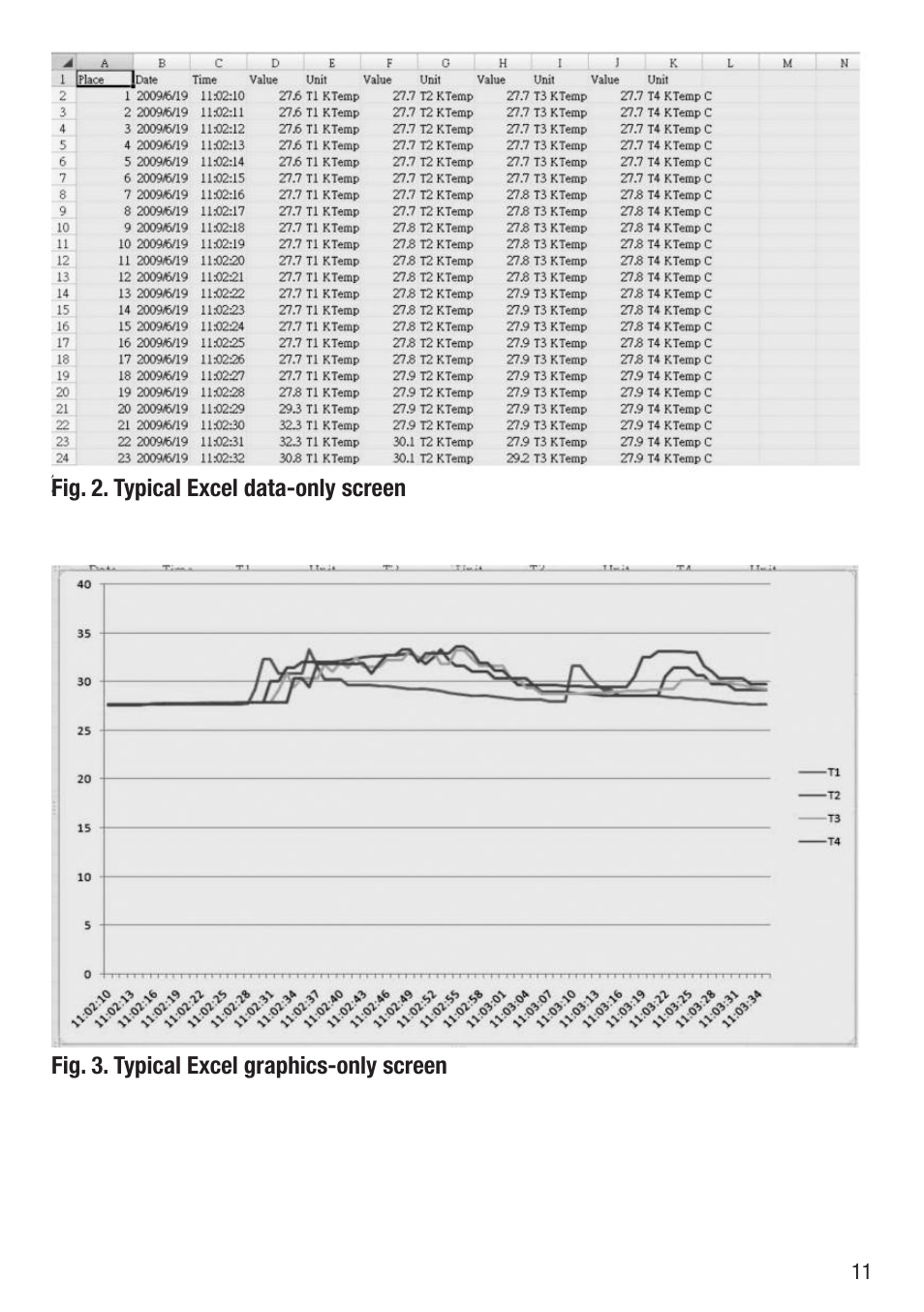 General Tools and Instruments DT4947SD User Manual | Page 11 / 16