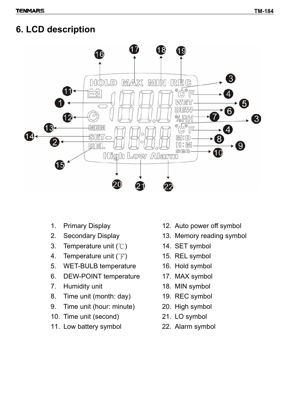 Lcd description | General Tools and Instruments DTH184DL User Manual | Page 8 / 20