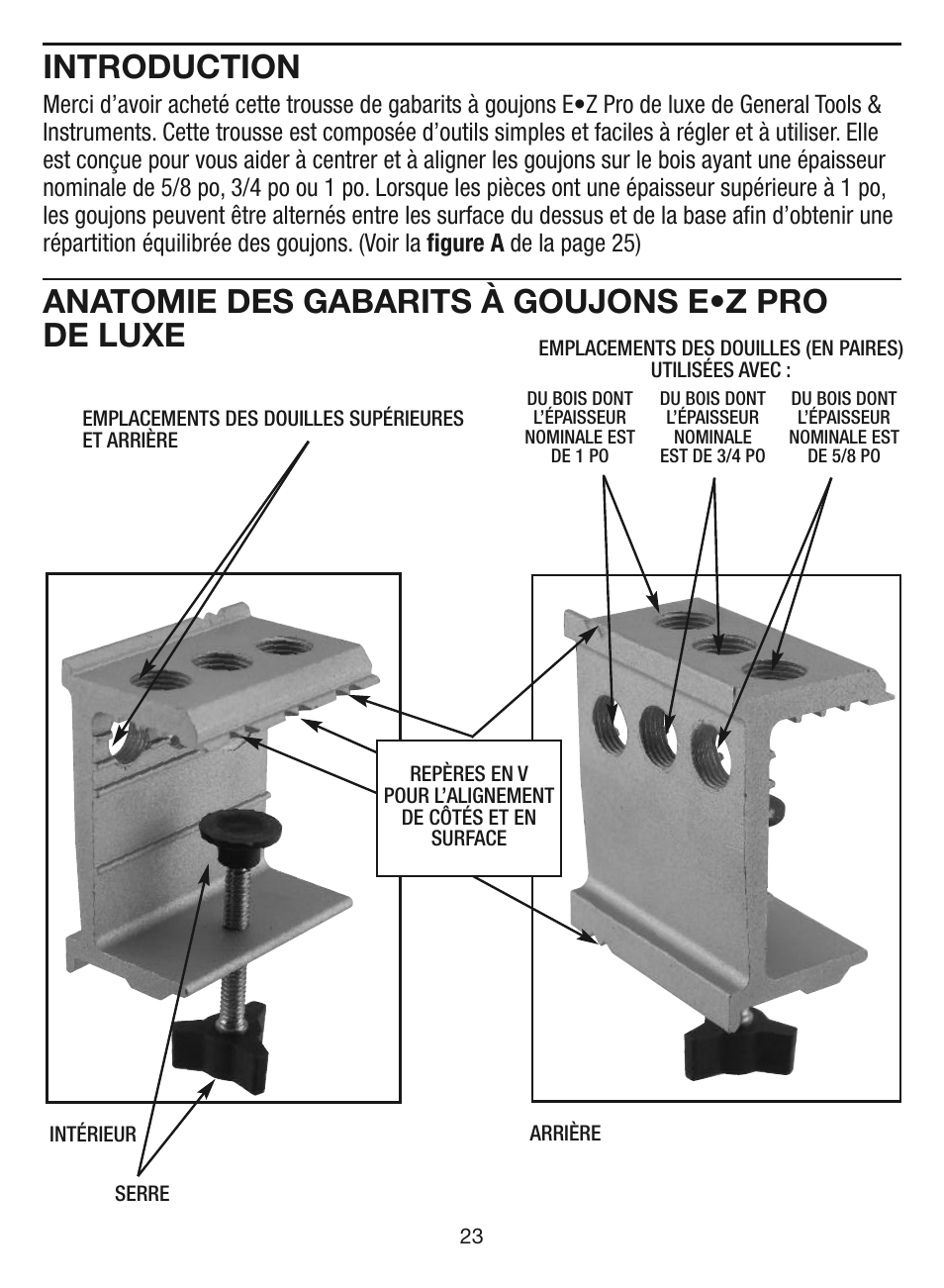 Introduction, Anatomie des gabarits à goujons e•z pro de luxe | General Tools and Instruments EZPro851 User Manual | Page 23 / 32