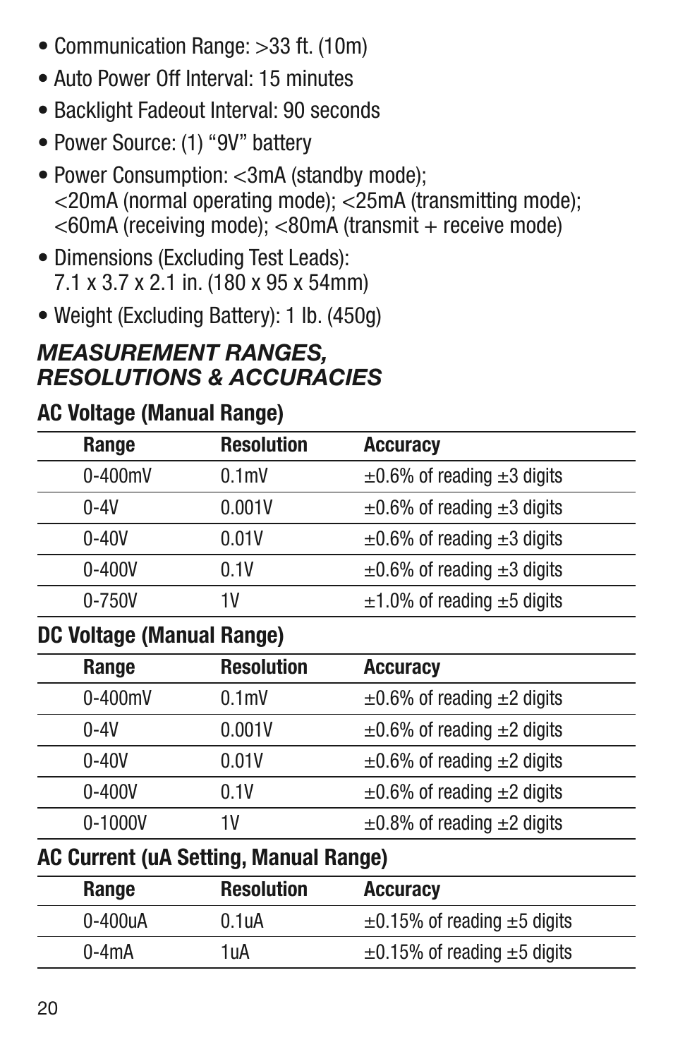 General Tools and Instruments GT310 User Manual | Page 20 / 24