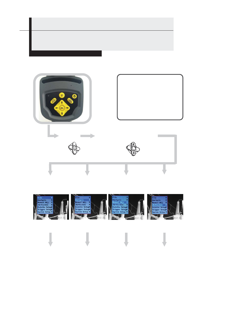 Basic functions | General Tools and Instruments GTi10-20-30-50 User Manual | Page 18 / 170