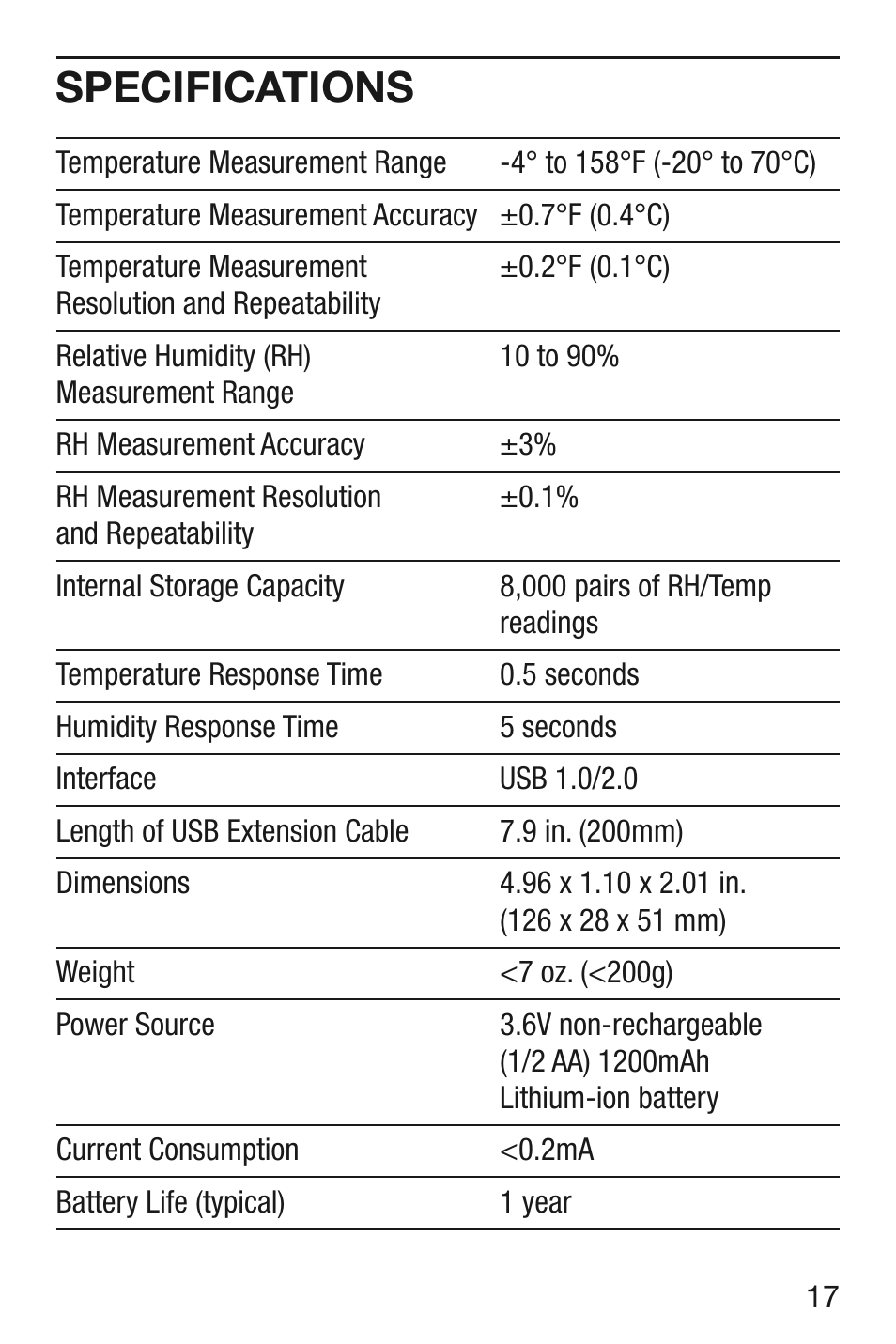 Specifications | General Tools and Instruments HT10 User Manual | Page 17 / 20