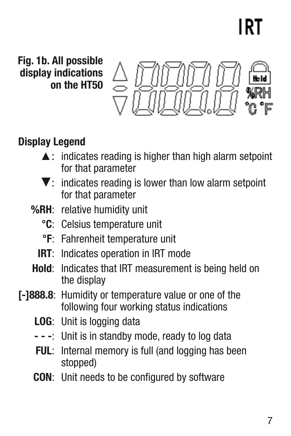 General Tools and Instruments HT50 v.1 User Manual | Page 7 / 24