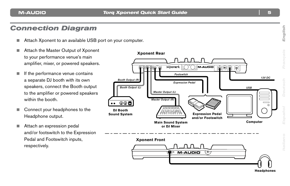 Connection diagram, 5torq xponent quick start guide | M-AUDIO Xponent User Manual | Page 6 / 10