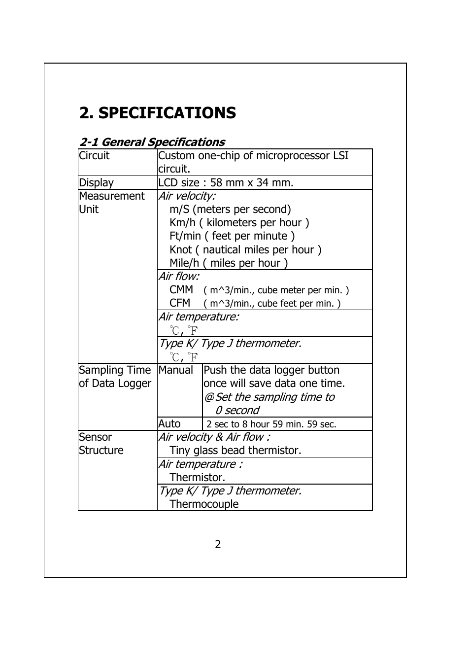 Specifications | General Tools and Instruments HWA2005DL User Manual | Page 4 / 29