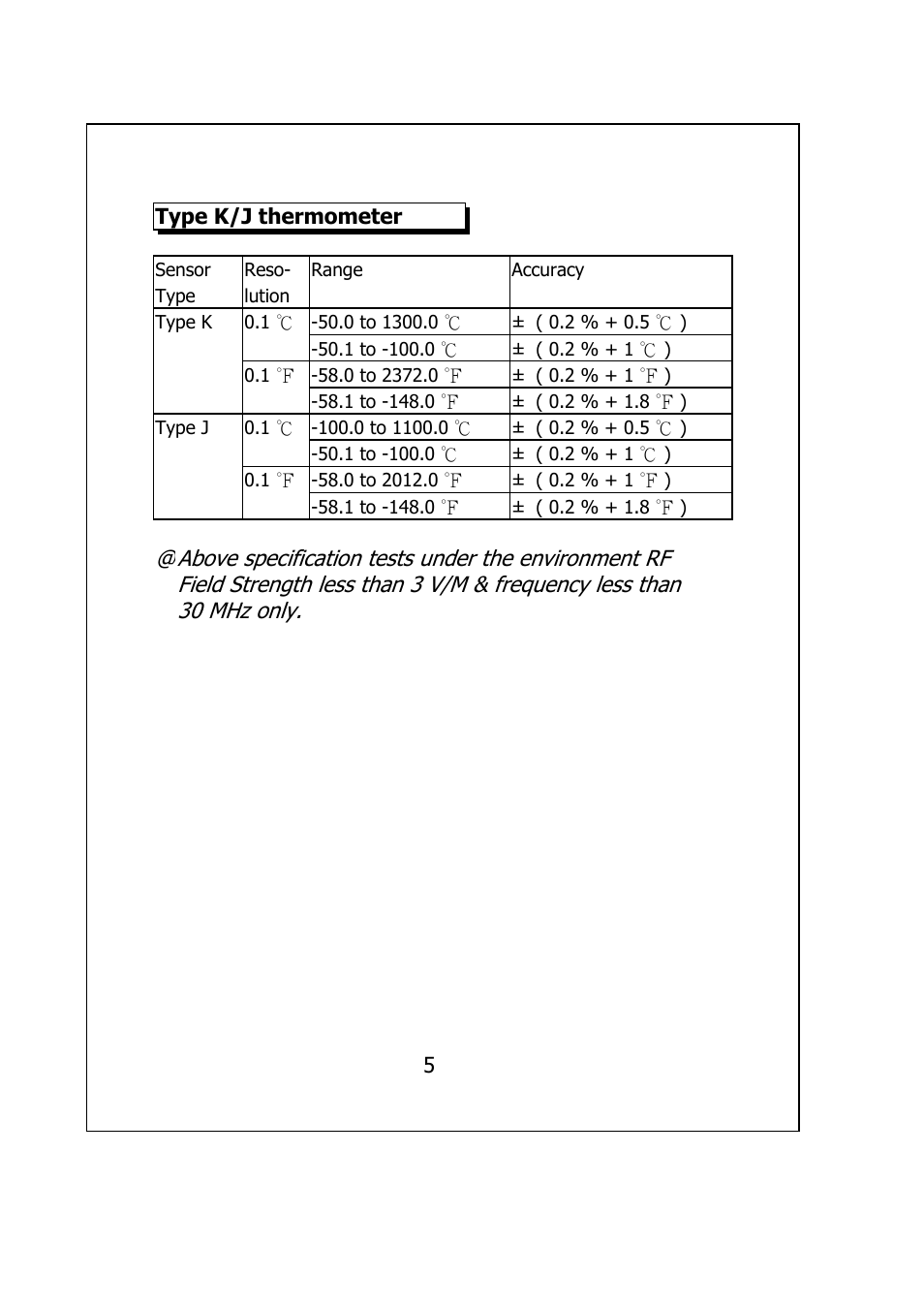 General Tools and Instruments HWA2005DL User Manual | Page 7 / 29