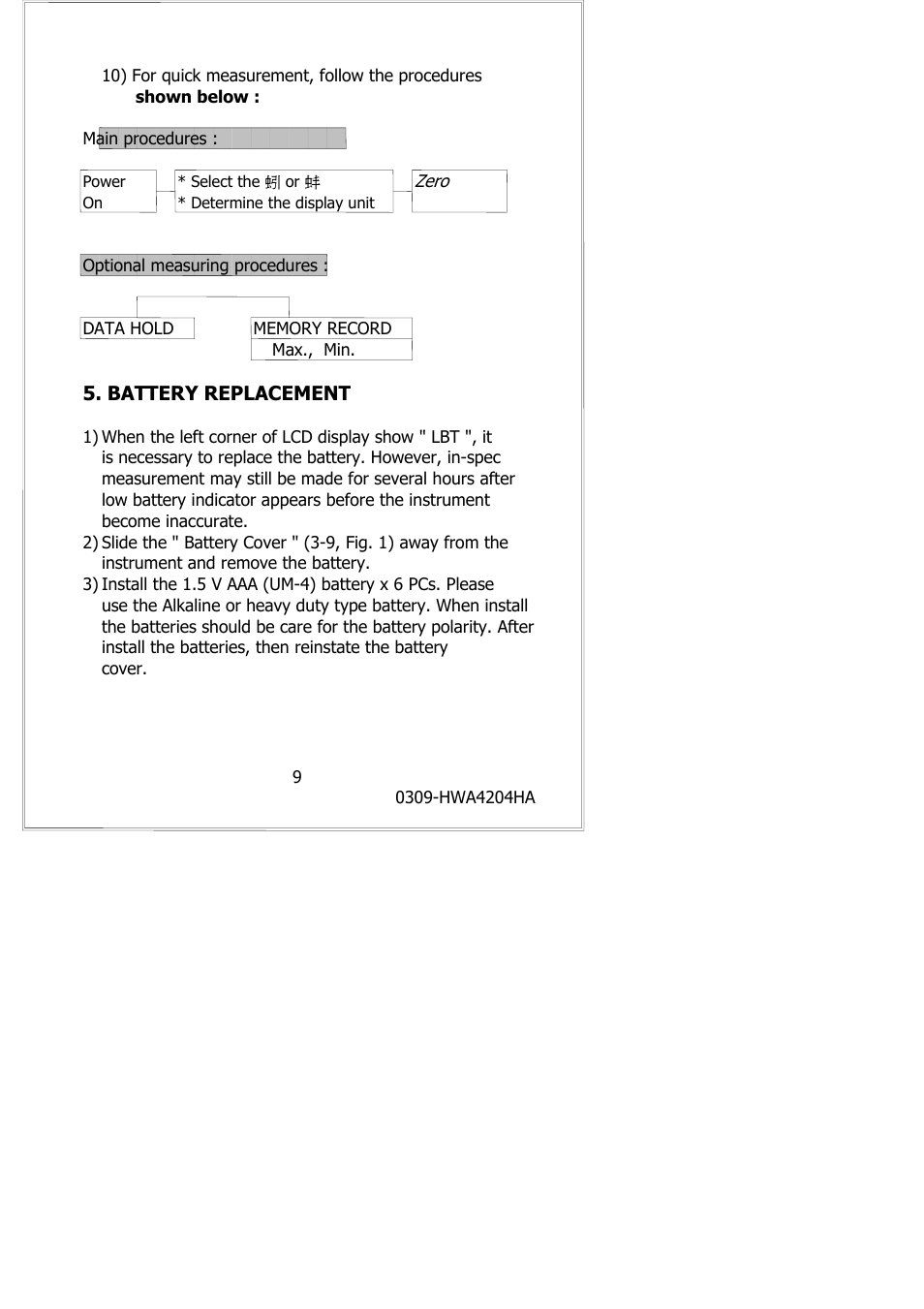 General Tools and Instruments HWA4204HA User Manual | Page 11 / 11