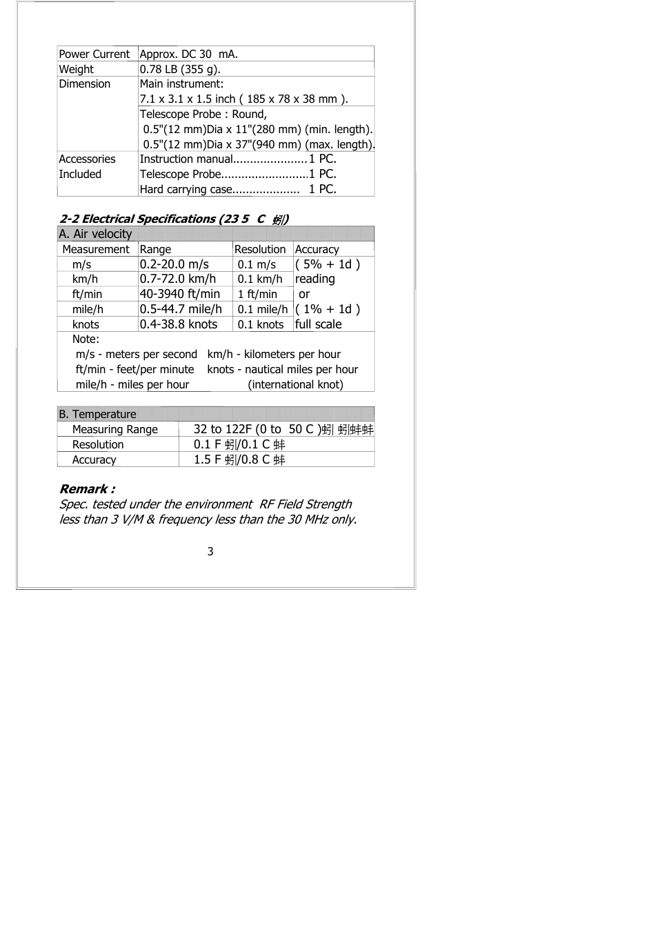 General Tools and Instruments HWA4204HA User Manual | Page 5 / 11