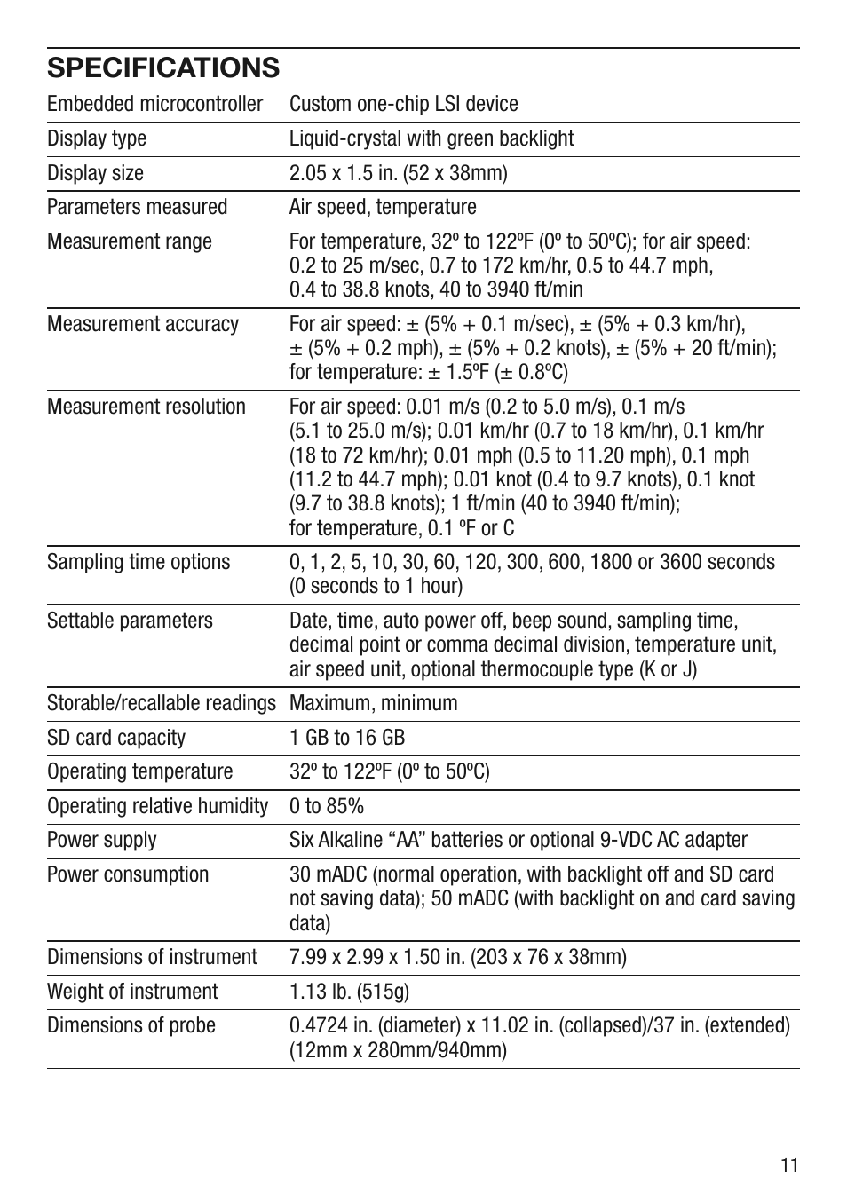 Specifications | General Tools and Instruments HWA4214SD User Manual | Page 11 / 16