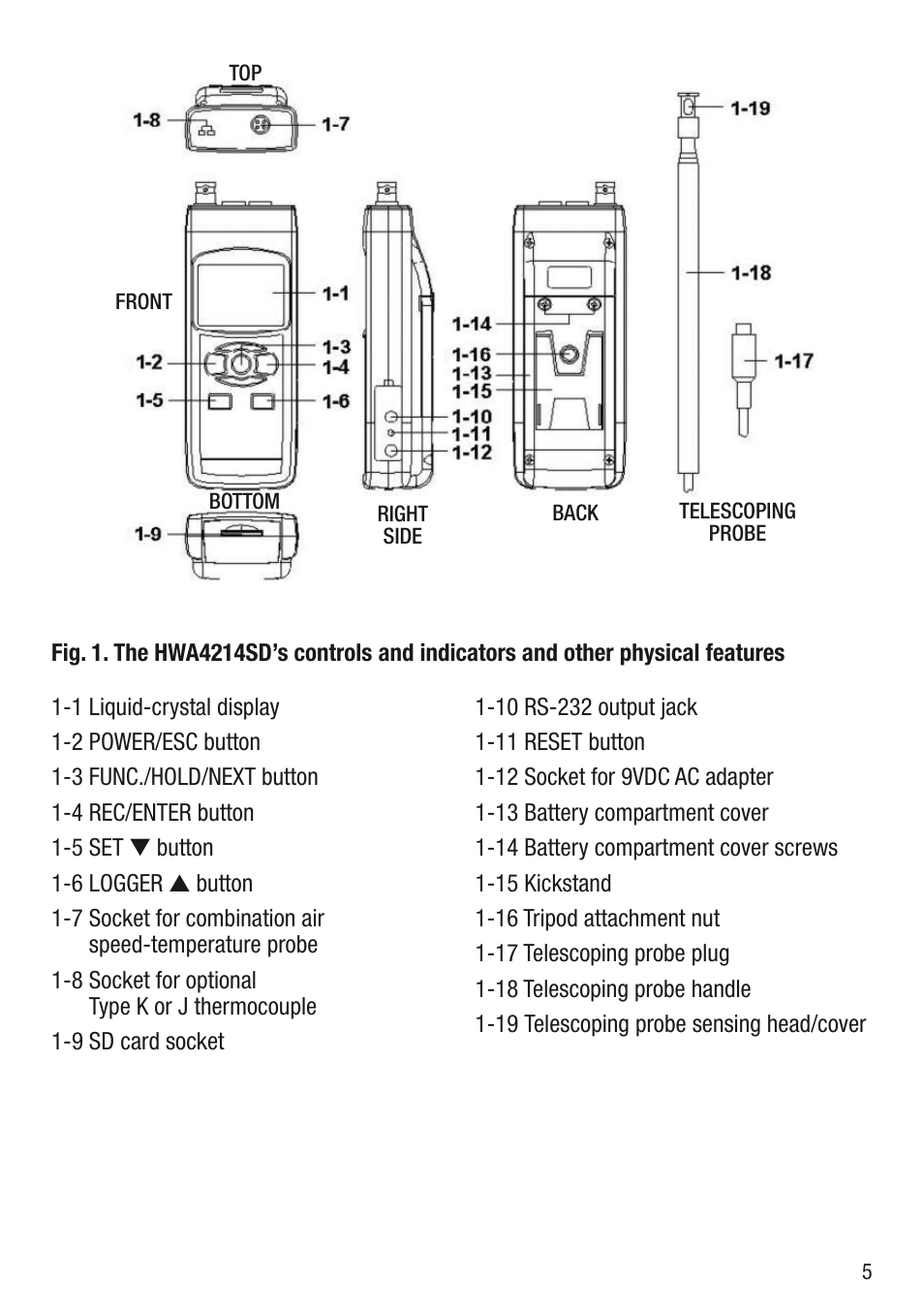 General Tools and Instruments HWA4214SD User Manual | Page 5 / 16