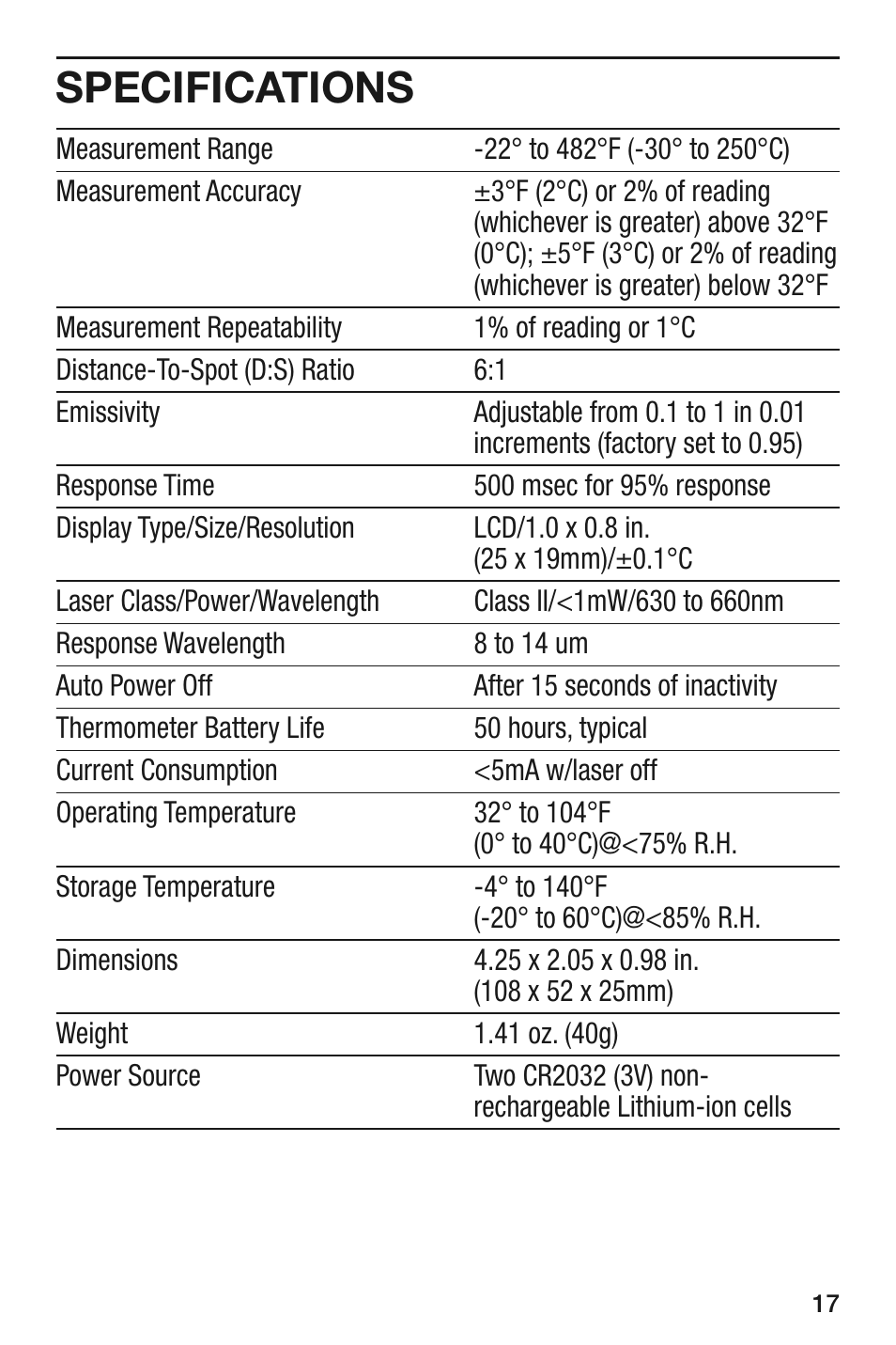 Specifications | General Tools and Instruments IRT105 User Manual | Page 17 / 60