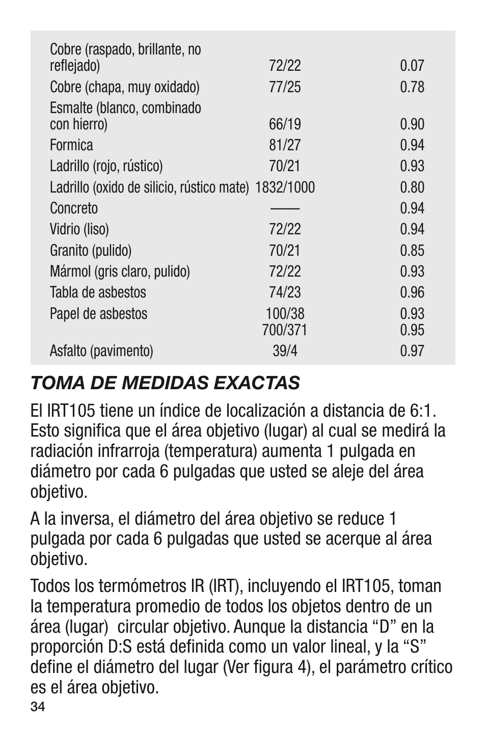 General Tools and Instruments IRT105 User Manual | Page 34 / 60