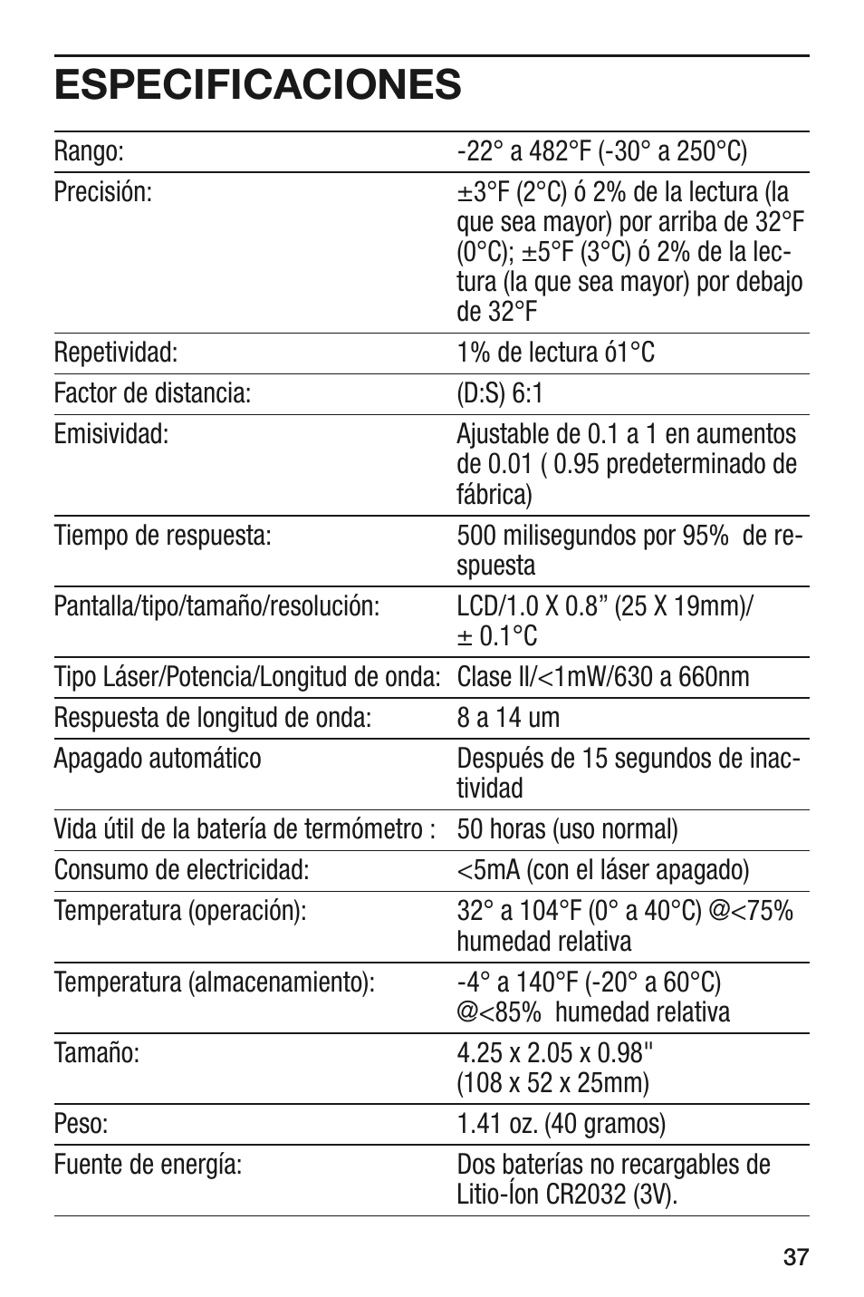 Especificaciones | General Tools and Instruments IRT105 User Manual | Page 37 / 60