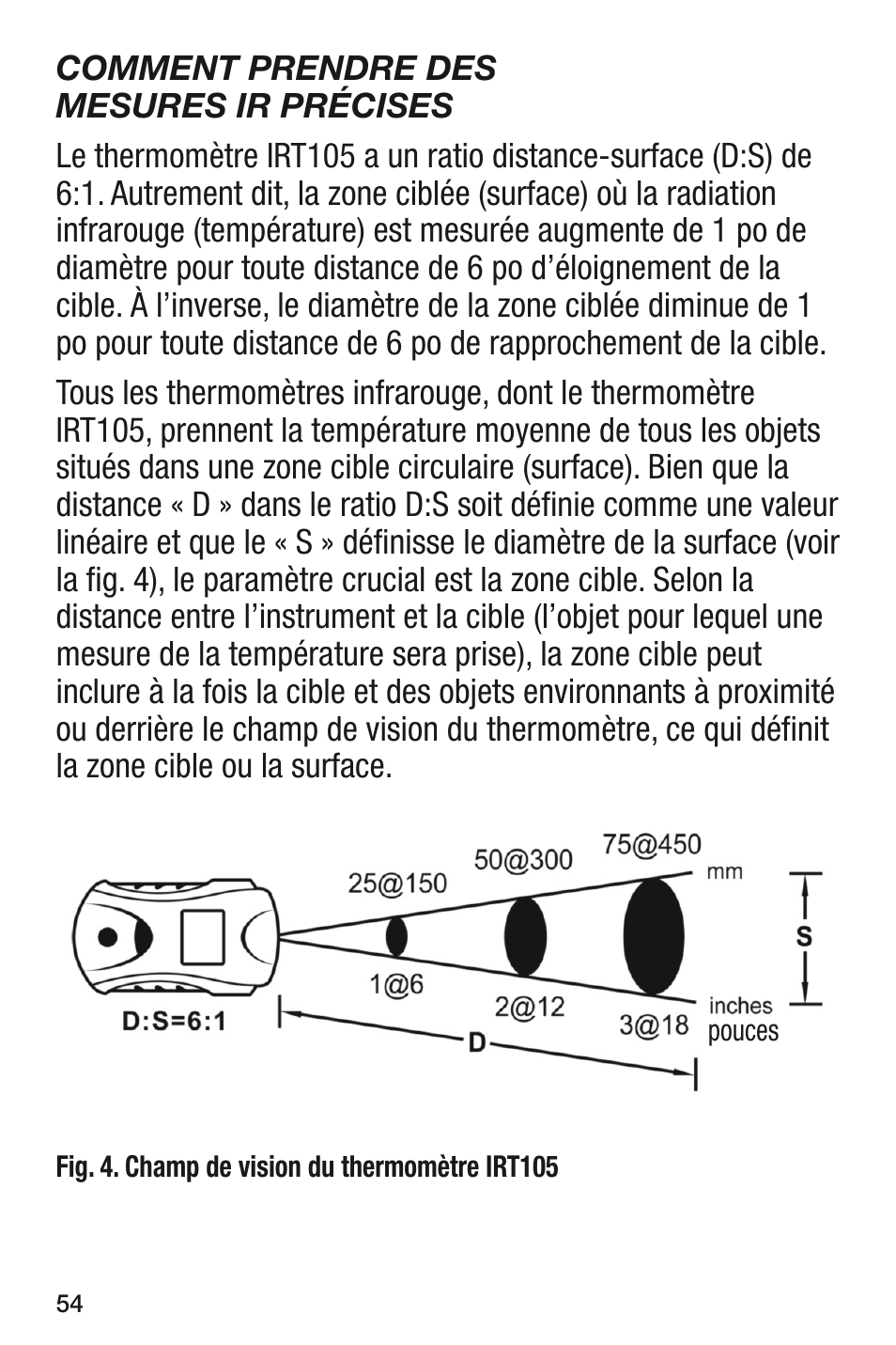 General Tools and Instruments IRT105 User Manual | Page 54 / 60