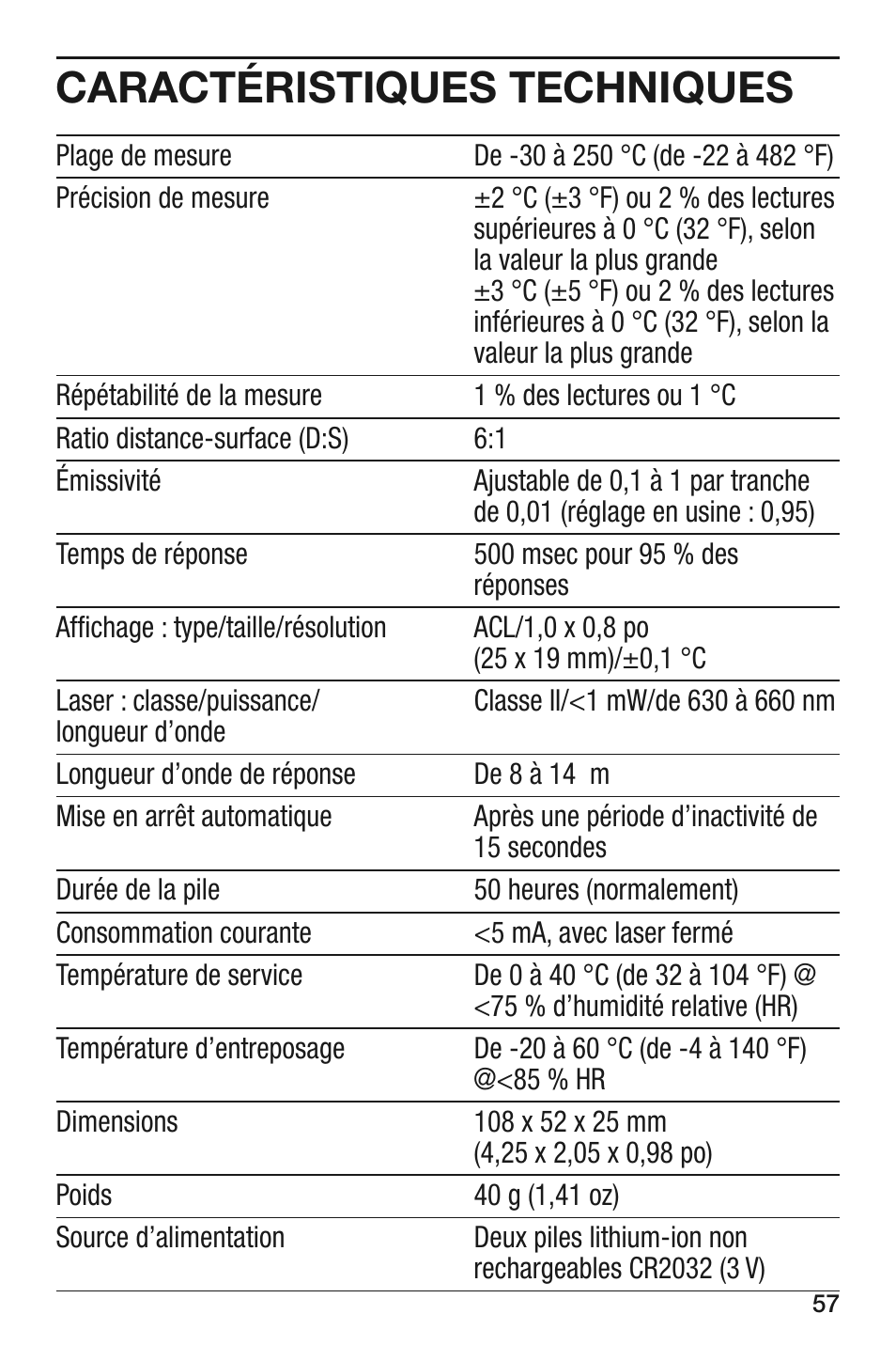 Caractéristiques techniques | General Tools and Instruments IRT105 User Manual | Page 57 / 60