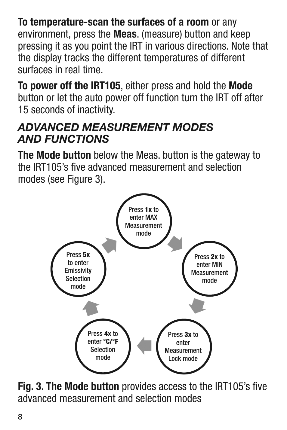 General Tools and Instruments IRT105 User Manual | Page 8 / 60