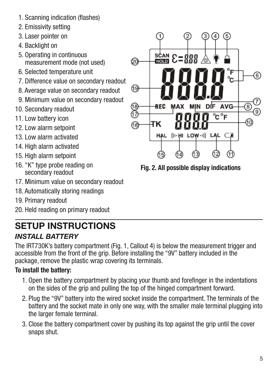 Setup instructions, Fig. 2. all possible display indications | General Tools and Instruments IRT730K User Manual | Page 5 / 16