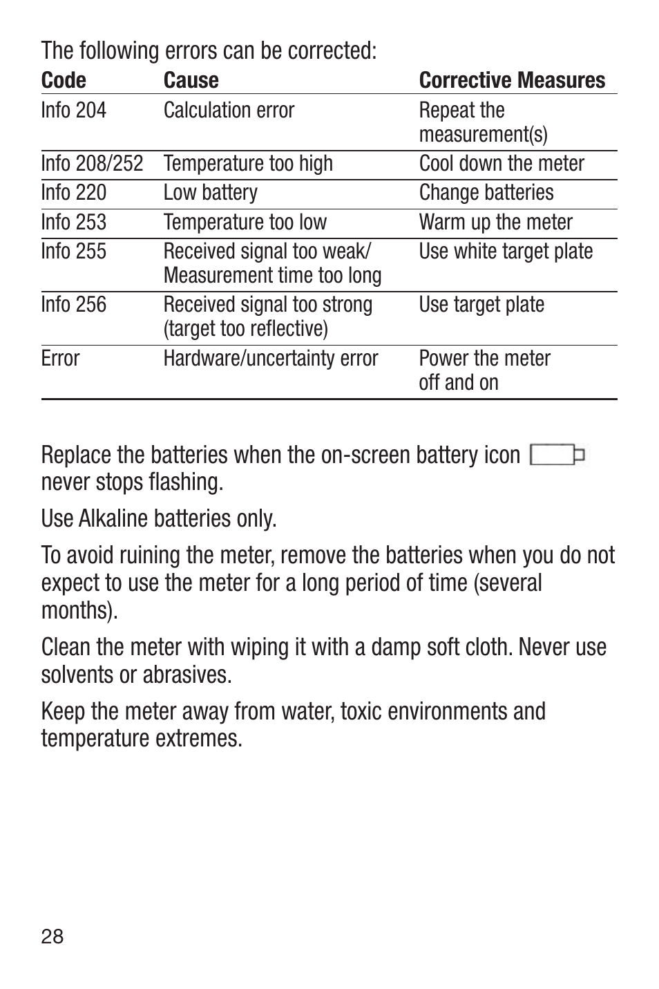 General Tools and Instruments LDM60 User Manual | Page 28 / 32