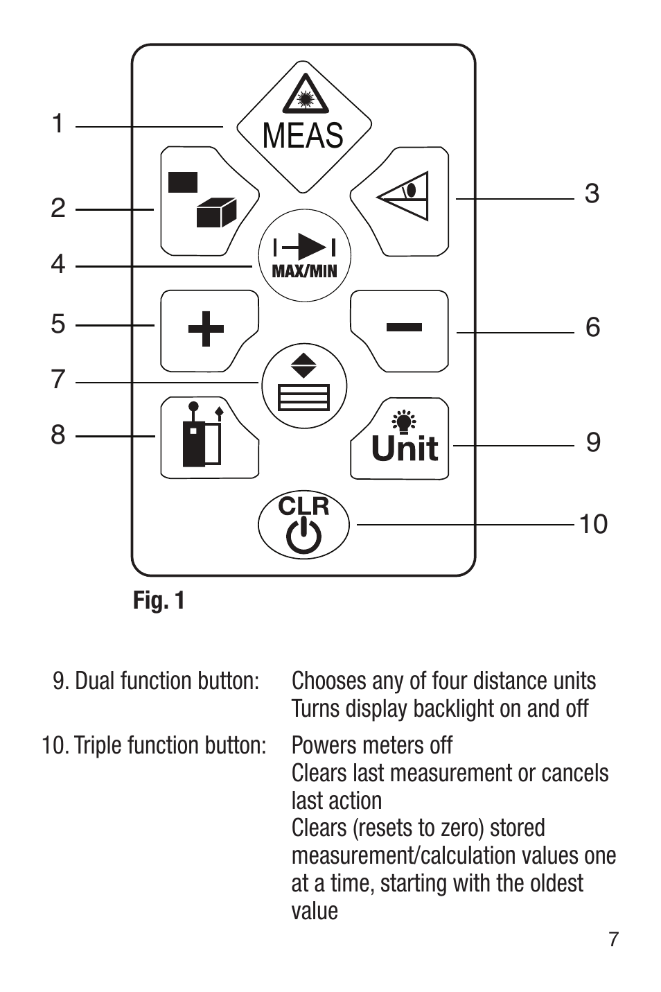 Meas | General Tools and Instruments LDM60 User Manual | Page 7 / 32