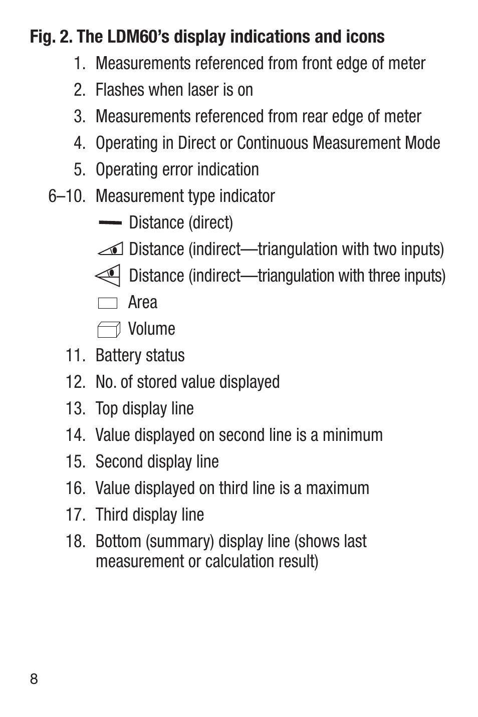 General Tools and Instruments LDM60 User Manual | Page 8 / 32