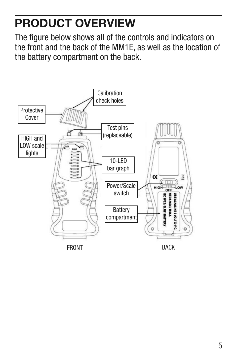 Product overview | General Tools and Instruments MM1E v.1 User Manual | Page 5 / 32