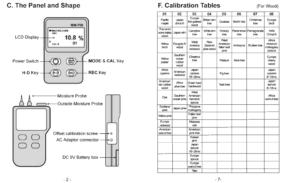 General Tools and Instruments MM700D User Manual | Page 4 / 6