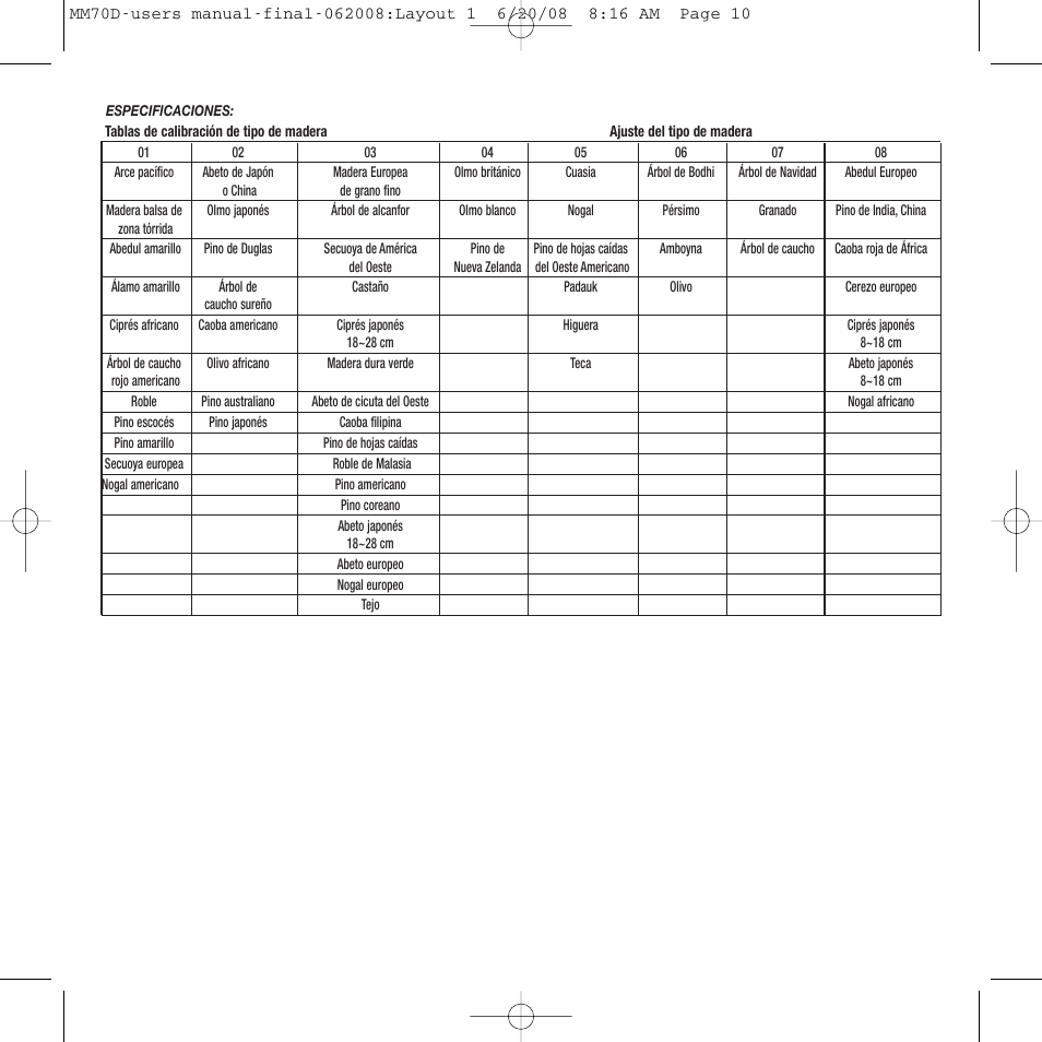 General Tools and Instruments MM70D User Manual | Page 10 / 16